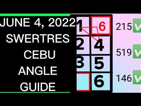 SWERTRES CEBU TV .